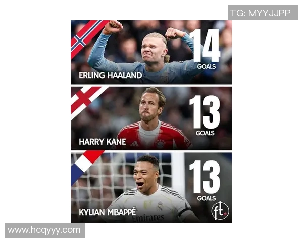 欧洲金靴榜更新姆巴佩凯恩哈兰德领跑意甲球员未能跻身前十